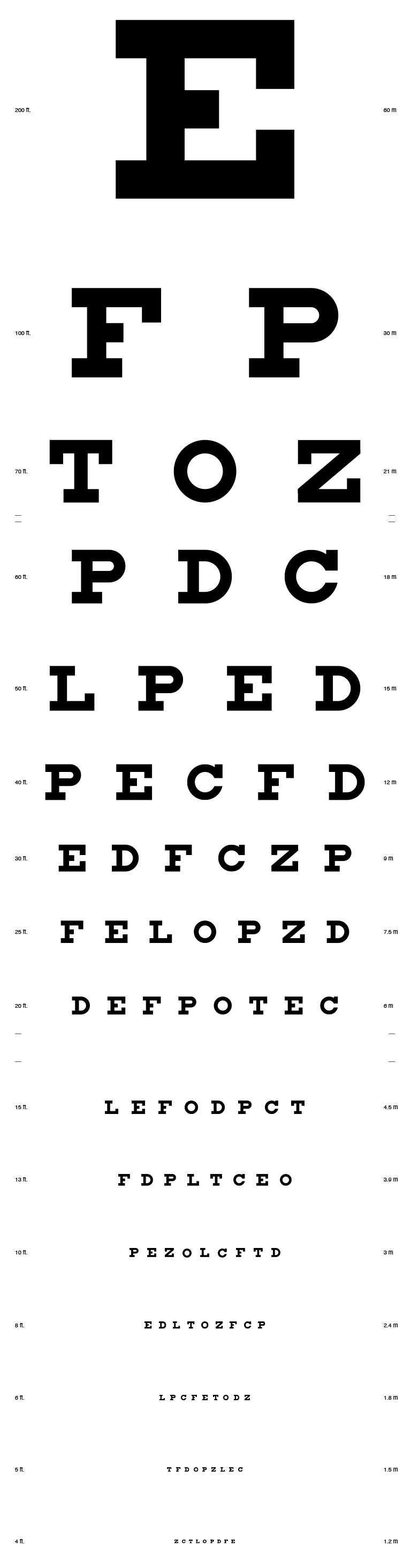 N Color Vision Chart.pdf Vision – Professor St. John's Instructional Materials